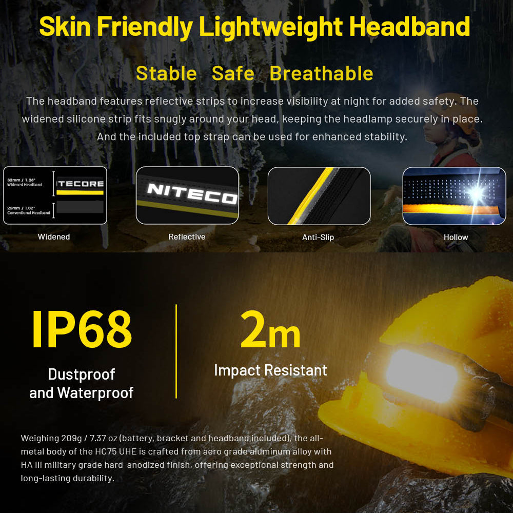 NITECORE 3000 LUMEN USB RECHARGEABLE LED HEADLAMP