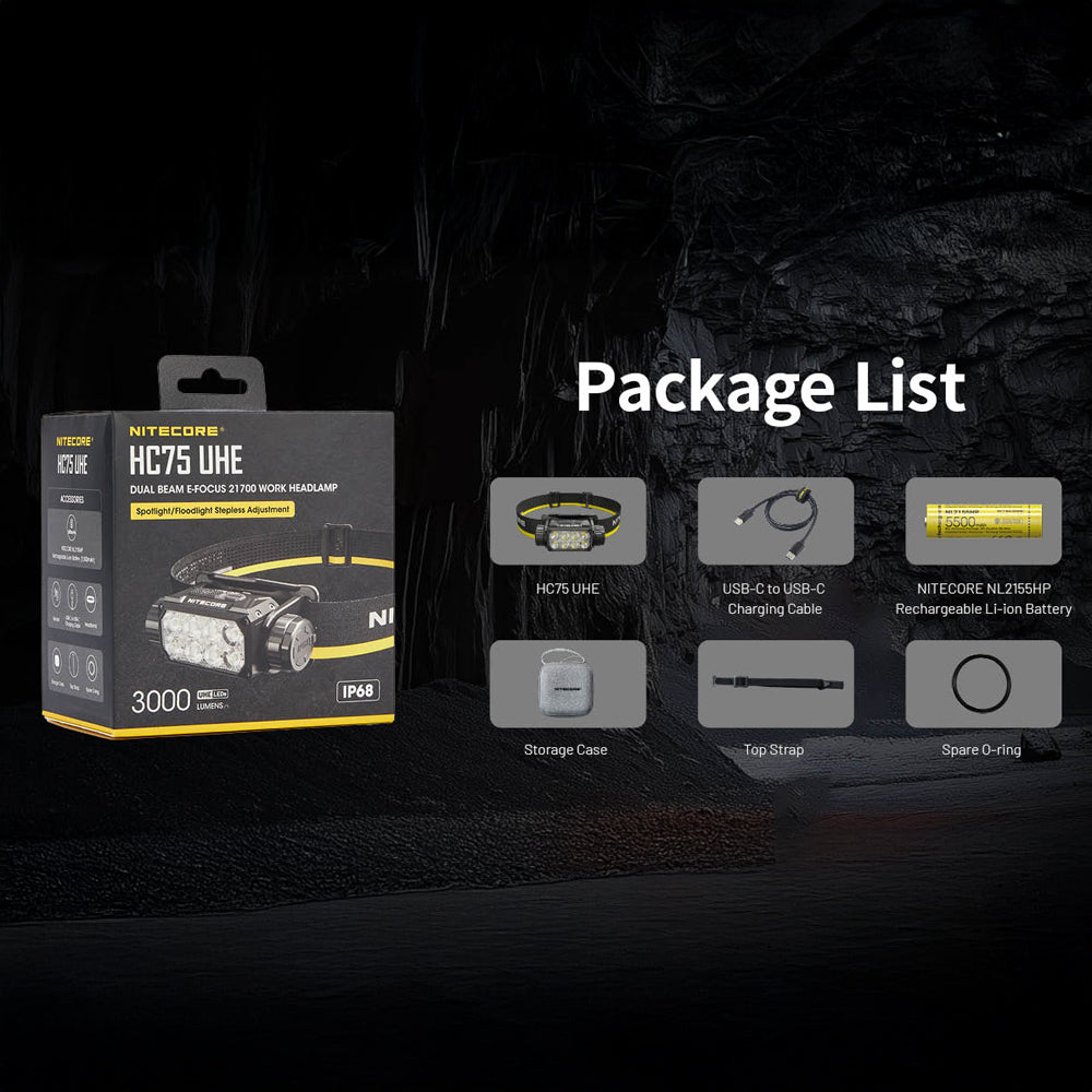 NITECORE 3000 LUMEN USB RECHARGEABLE LED HEADLAMP