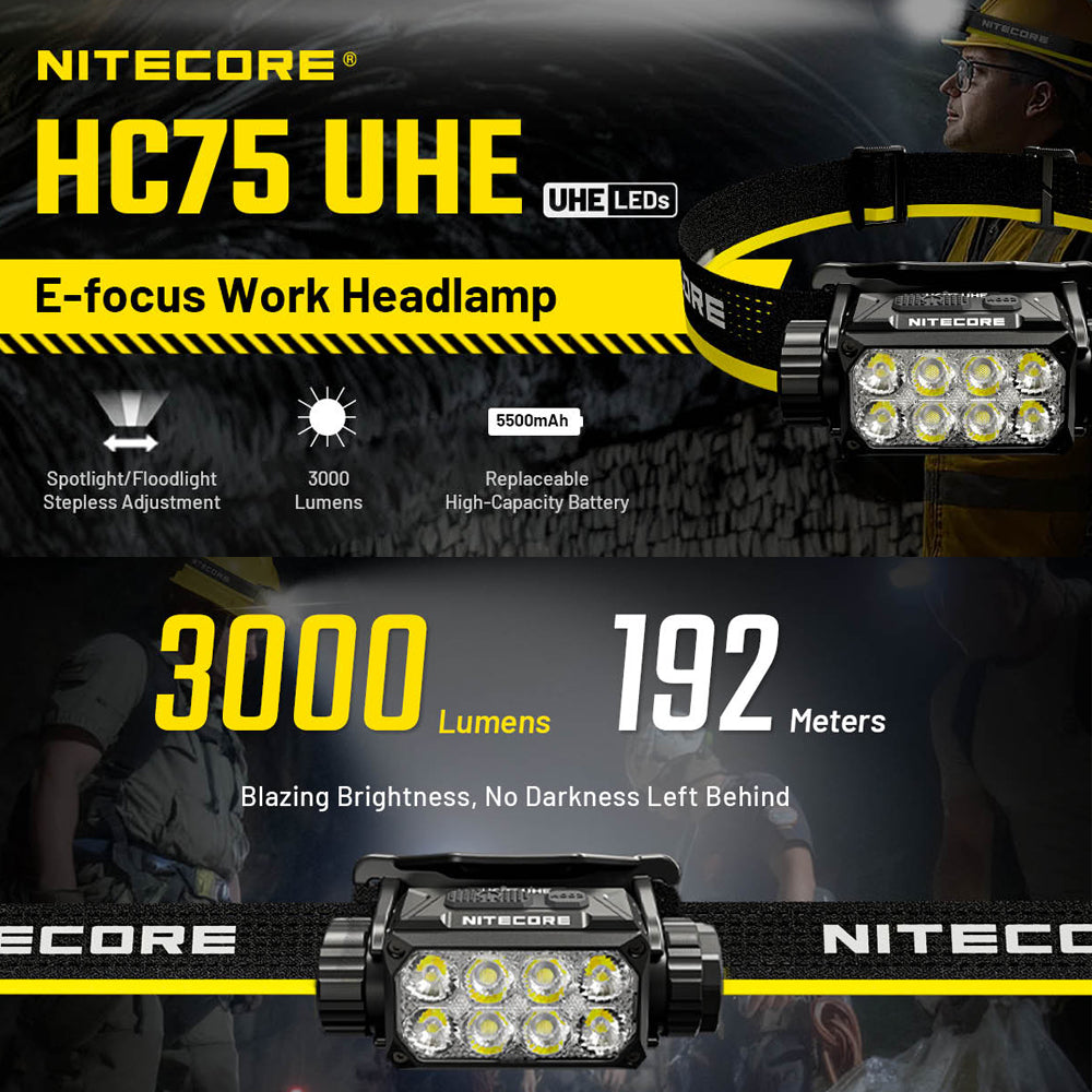 NITECORE 3000 LUMEN USB RECHARGEABLE LED HEADLAMP