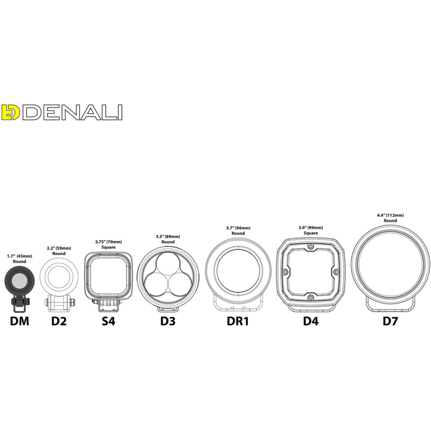Denali DM LED Light Pod - DataDim™ Technology - Single