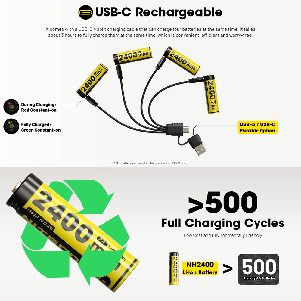 Nitecore Li Ion Rechargeable Aa Battery 2400 Mah 1.5 V 4 Pack Kit