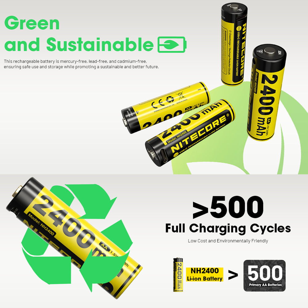 Nitecore Li Ion Rechargeable Aa Battery 2400 Mah 1.5 V 4 Pack Kit