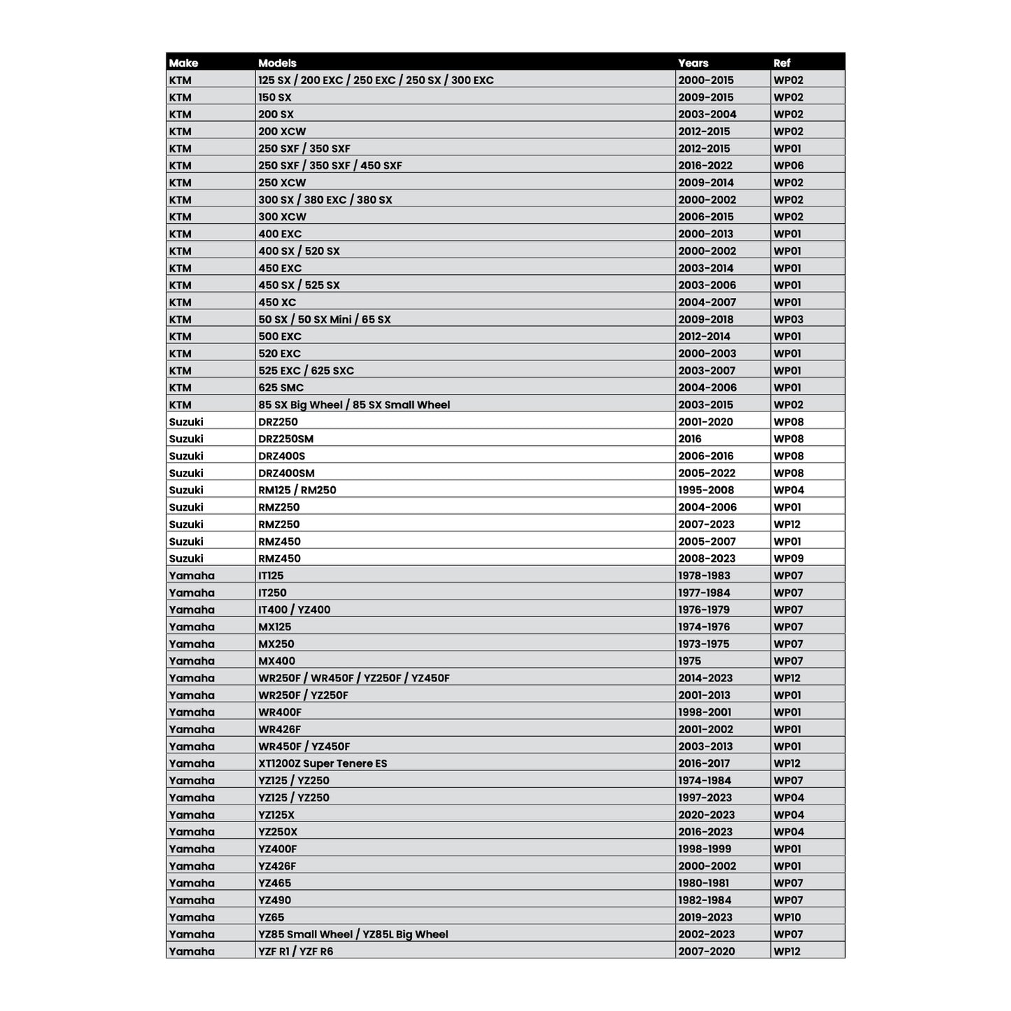 Whites Lock On Grips - Half Waffle - Green (with 6 Cams)