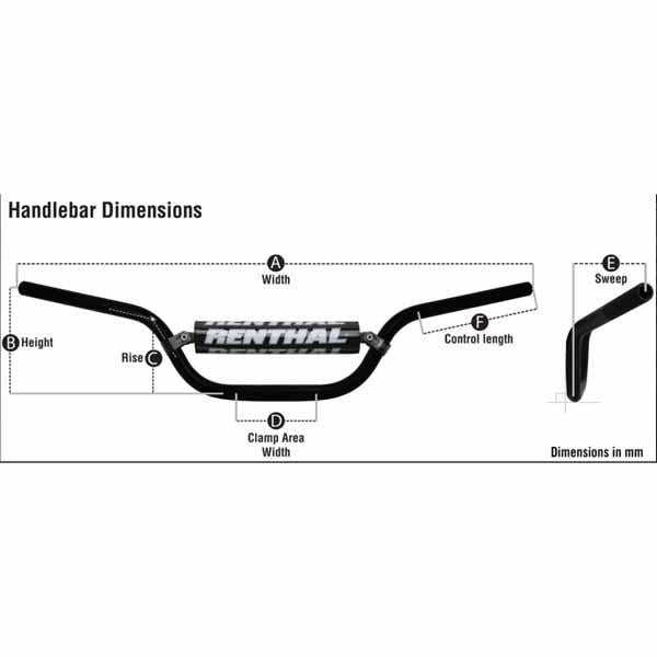 Renthal 7/8" (Standard) Off Road/Dirt Handlebars - Mini MX/Playbike