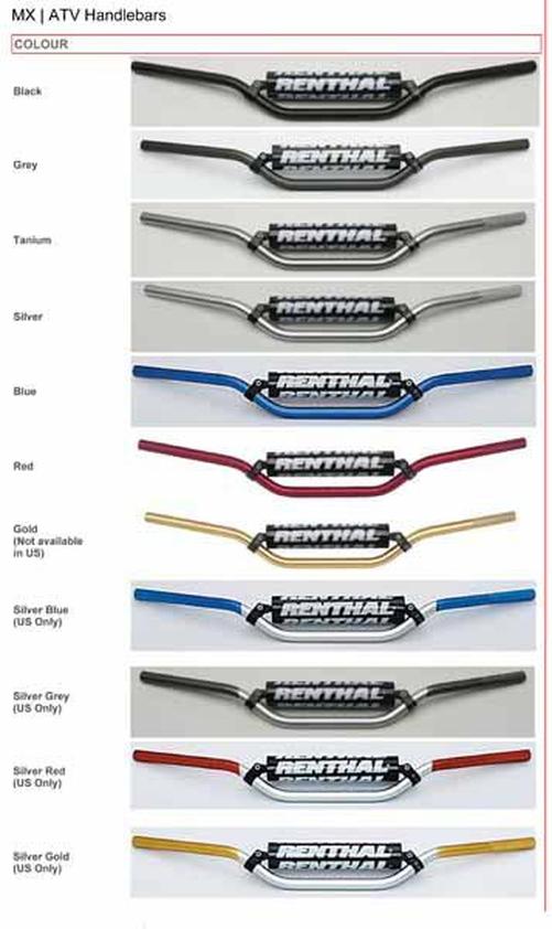 Renthal 7/8" (Standard) Off Road/Dirt Handlebars - Mini MX/Playbike
