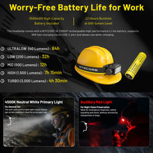 NITECORE 3000 LUMEN USB RECHARGEABLE LED HEADLAMP