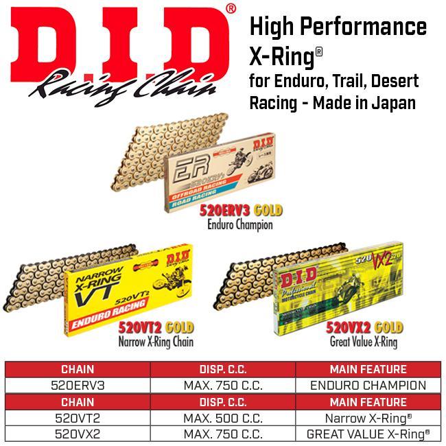 DID Enduro Sprint3