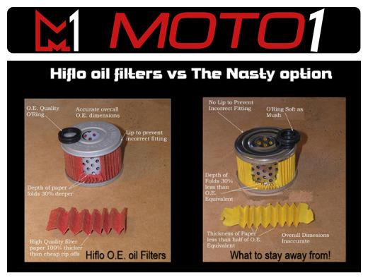 HifloFiltro Aprilia Hiflo Oil Filter HF564
