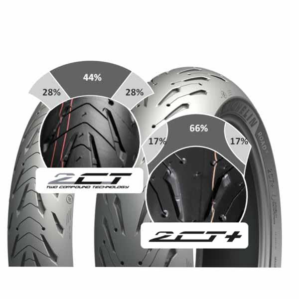 Michelin Road 5 Trail - 110/80-19 Tyre