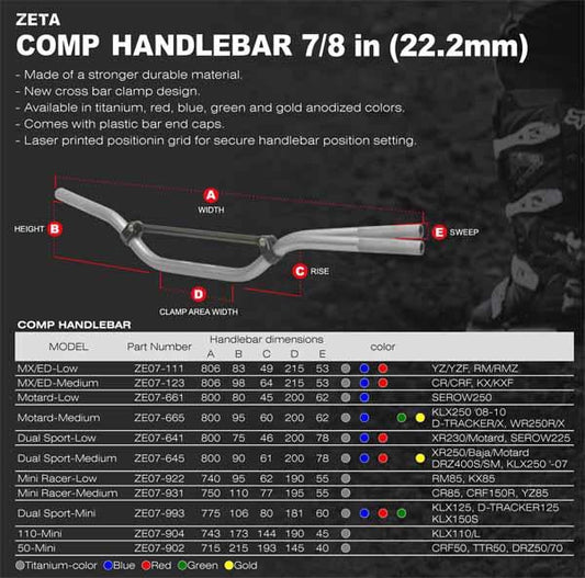 Zeta Comp Standard Handlebar 7/8in (22.2mm) CRF50 TTR50