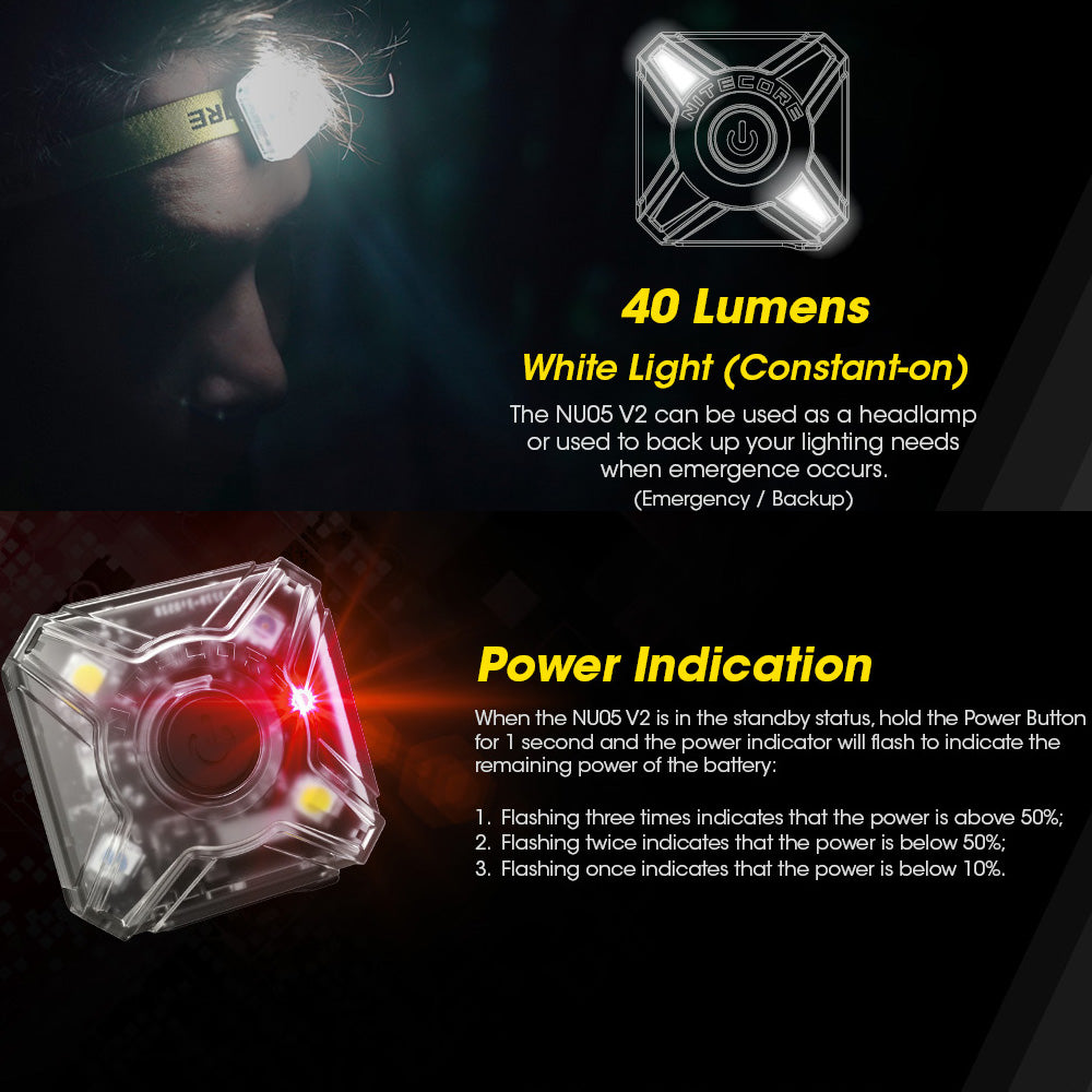 NITECORE NU05 V2 MINI USB HEADLAMP MATE