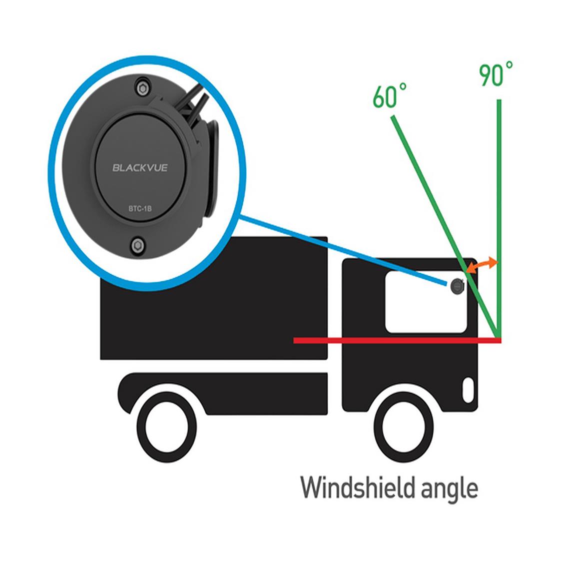 BLACKVUE TAMPER-PROOF CASE FOR TRUCK, BUSES