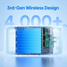 BLUETTI B500K EXPANSION BATTERY & USB/12VDC POWER STATION | 5120WH