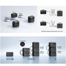 BLUETTI B210 EXPANSION BATTERY & USB/12VDC UPS POWER STATION | 2150WH