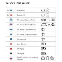 Quad Lock AUX Bluetooth Adaptor - tech 2