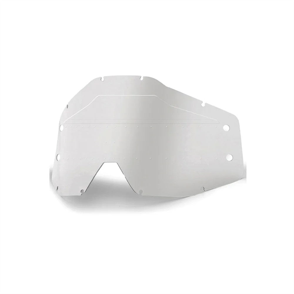Accuri Forecast  Lens