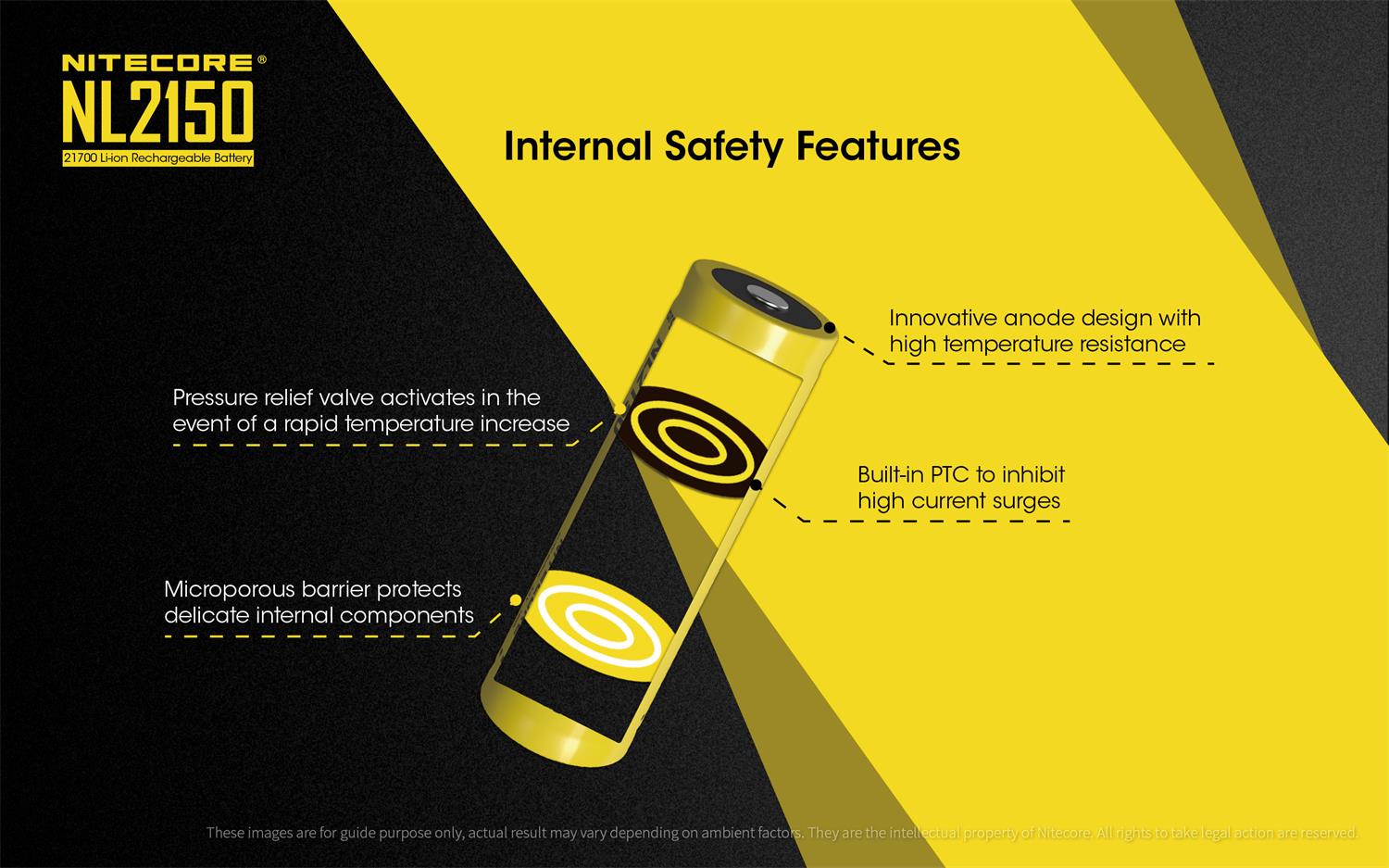 NITECORE 5000MAH RECHARGEABLE 21700 LI-ION BATTERY