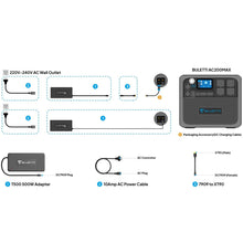 BLUETTI T500 AC ADAPTER FOR AC200MAX / B230 / EP500