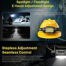 NITECORE 3000 LUMEN USB RECHARGEABLE LED HEADLAMP