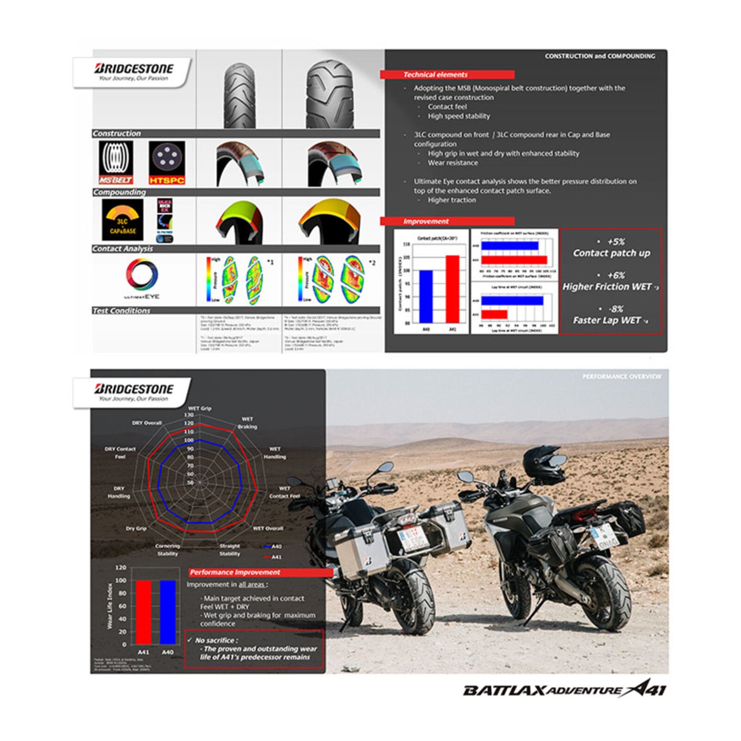 Bridgestone A41 110/80-19 Front Tubeless Adventure Tyre (59V)
