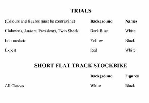 N Style Backgrounds and Numbers