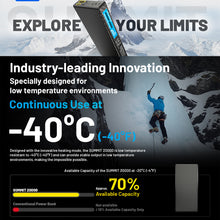 NITECORE 20,000MAH POWER BANK LOW TEMP RESISTANT CARBON FIBER ENERGY BRICK