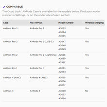 QUAD LOCK - AirPods Compatibility Tech Specs