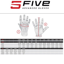 FIVE RS4 EVO Gloves