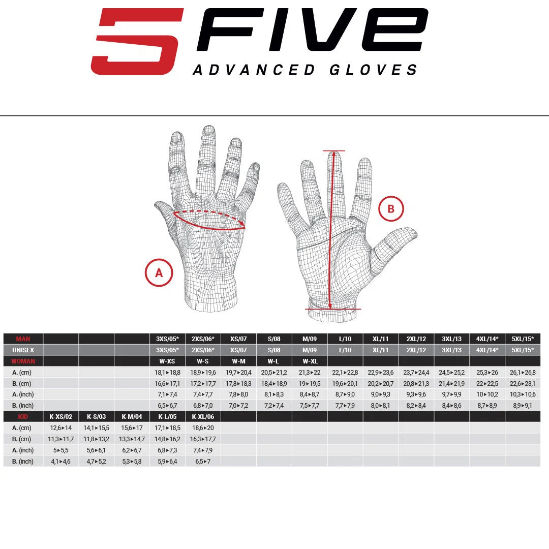 FIVE RS4 EVO Gloves