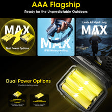 NITECORE 600 LUMEN USB RECHARGEABLE LED HEADLAMP BLUE