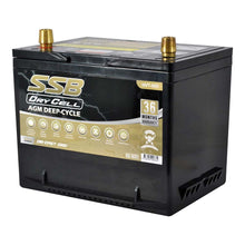 AGM BATTERY DEEP CYCLE DUAL PURPOSE 12V 60AH 600CCA BY SSB ULTRA HIGH PERFORMANCE
