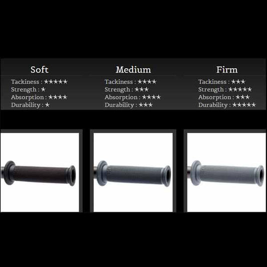 Renthal Original Series Road Grips - Single Compound Full Diamond