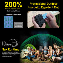 NITECORE EMR40 PORTABLE ELECTRONIC MULTIPURPOSE REPELLER
