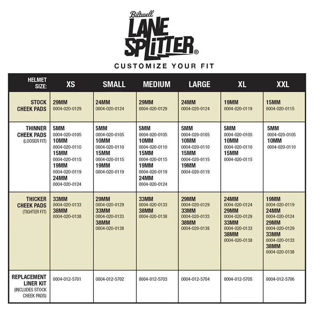 BILTWELL LANE SPLITTER [GLOSS WHITE]
