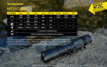NITECORE MT21C 1000 LUMEN PERISCOPE TORCH