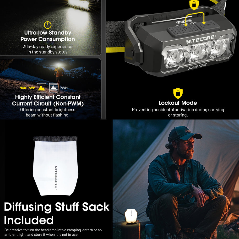 NITECORE 400 LUMEN USB RECHARGEABLE LED HEADLAMP