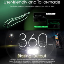 NITECORE 360 LUMEN USB RECHARGEABLE LED HEADLAMP YELLOW