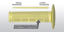 Renthal Tapered (dual compound) - Half Waffle/Half Diamond Grips