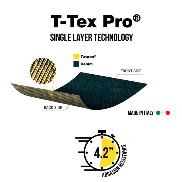 T-Tex-Pro-4.2-seconds