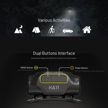 NITECORE HA11 240 LUMEN ULTRA LIGHTWEIGHT DUAL BEAM AA HEADLAMP