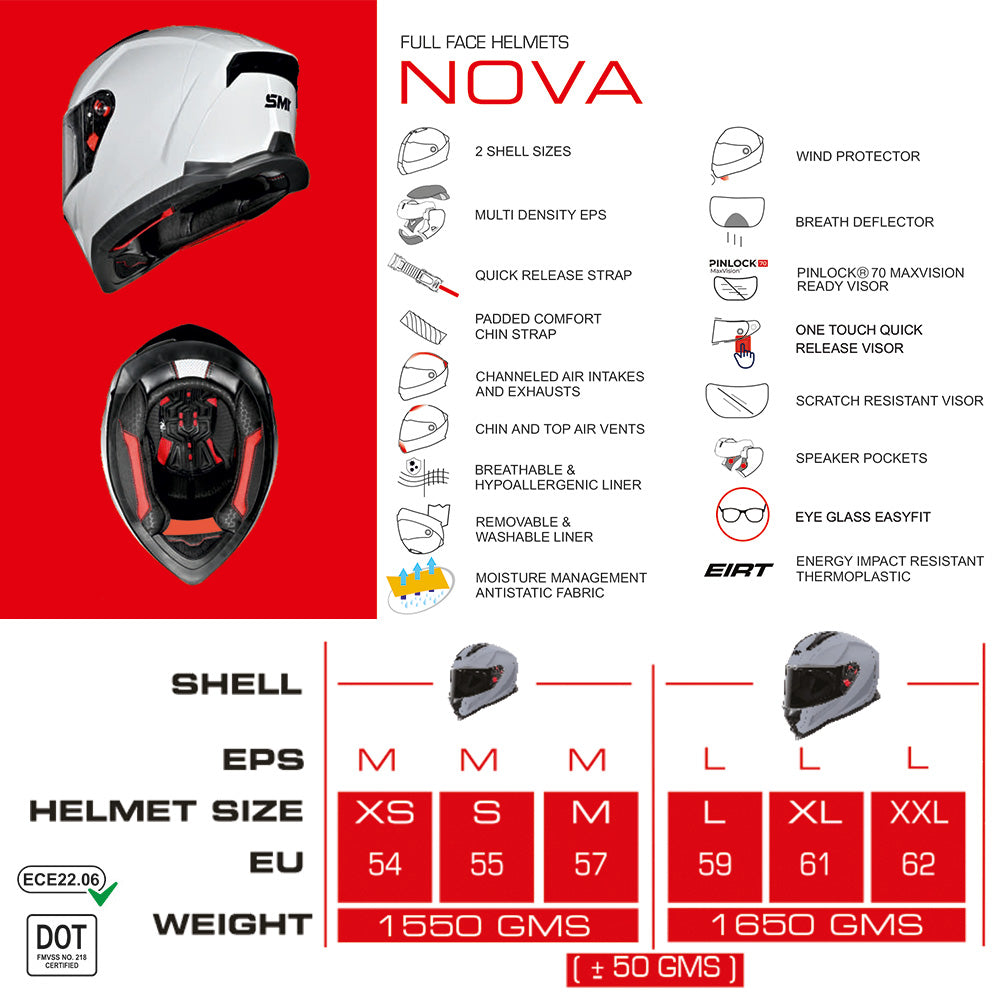 SMK NOVA TECHNICAL FEATURES