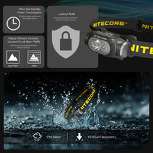 NITECORE HA11 240 LUMEN ULTRA LIGHTWEIGHT DUAL BEAM AA HEADLAMP