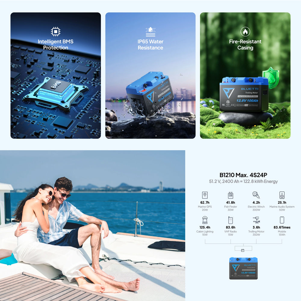 Bluetti 12 V 320 A Lithium Battery