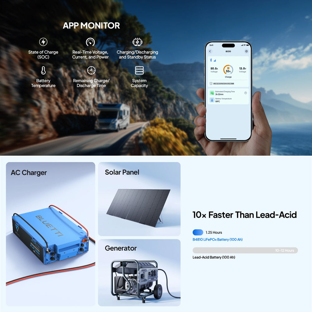 Bluetti 12 V 320 A Lithium Battery