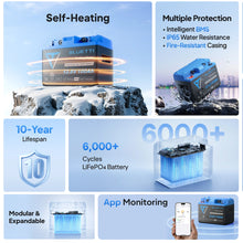 Bluetti Lifepo4 Battery | 51.2 V 100 Ah