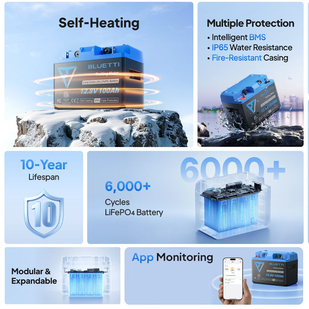 Bluetti Lifepo4 Battery | 51.2 V 100 Ah