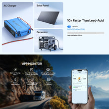 Bluetti Lifepo4 Battery | 51.2 V 100 Ah