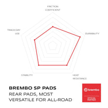 Brembo Prime Sinter Rear Brake Pads 07BB04SP