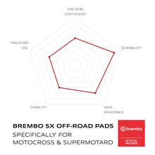 Brembo Upgrade Sinter Front Brake Pads 07BB04SX