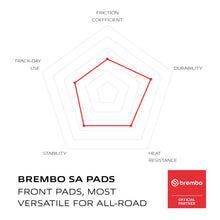 Brembo Prime Sinter Front Brake Pads 07KA09SA